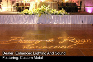 Wedding lighintgn and projection onto the dance floor